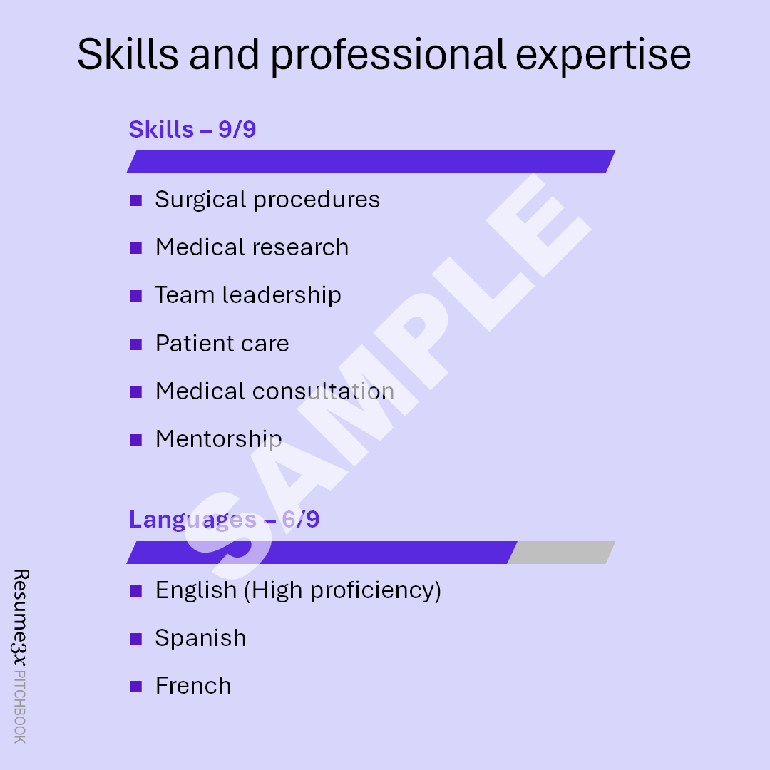 Resume3x - Skills and expertise