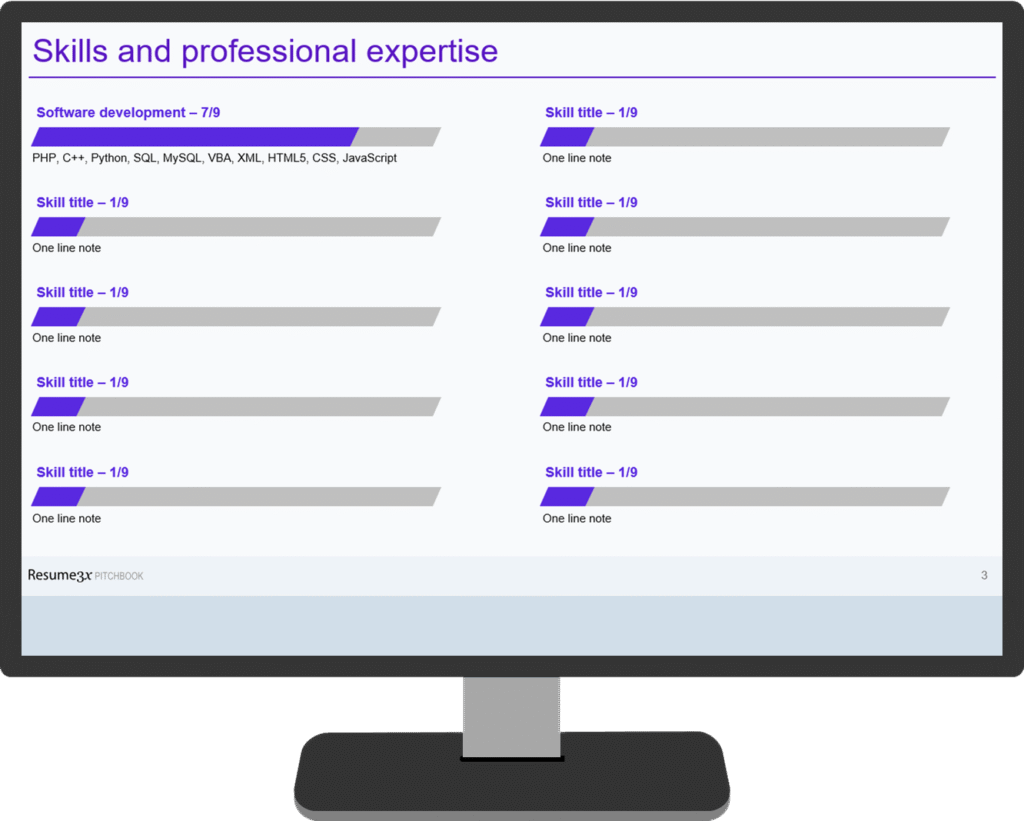 Update skills expertise page - How to - Resume3x - Theme3x