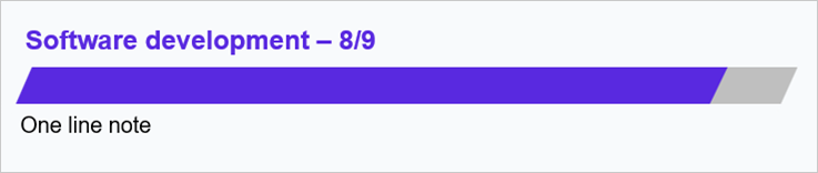 Updated skills chart - Theme3x